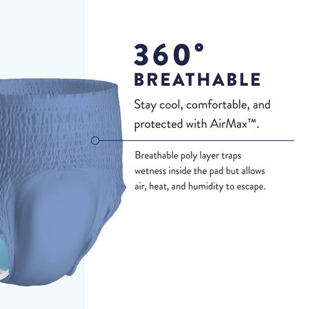 Prevail Disposable Underwear Male Medium, PK 20 PFM-512